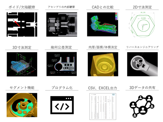 TomoScopeが出来ること - 非破壊で高精度な寸法測定を実現するX