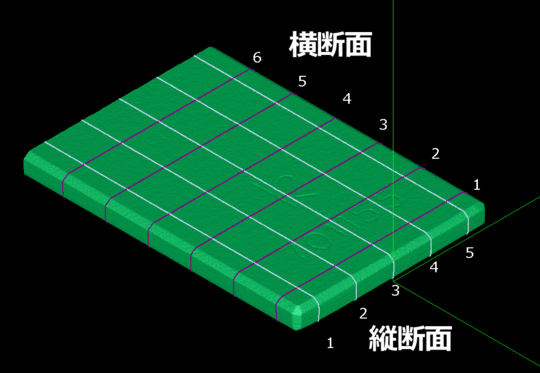 普通のコケシ・設定200 メック5台 普通のコケシ・設定200 コインメック5台 medal(メダル）設定仕様